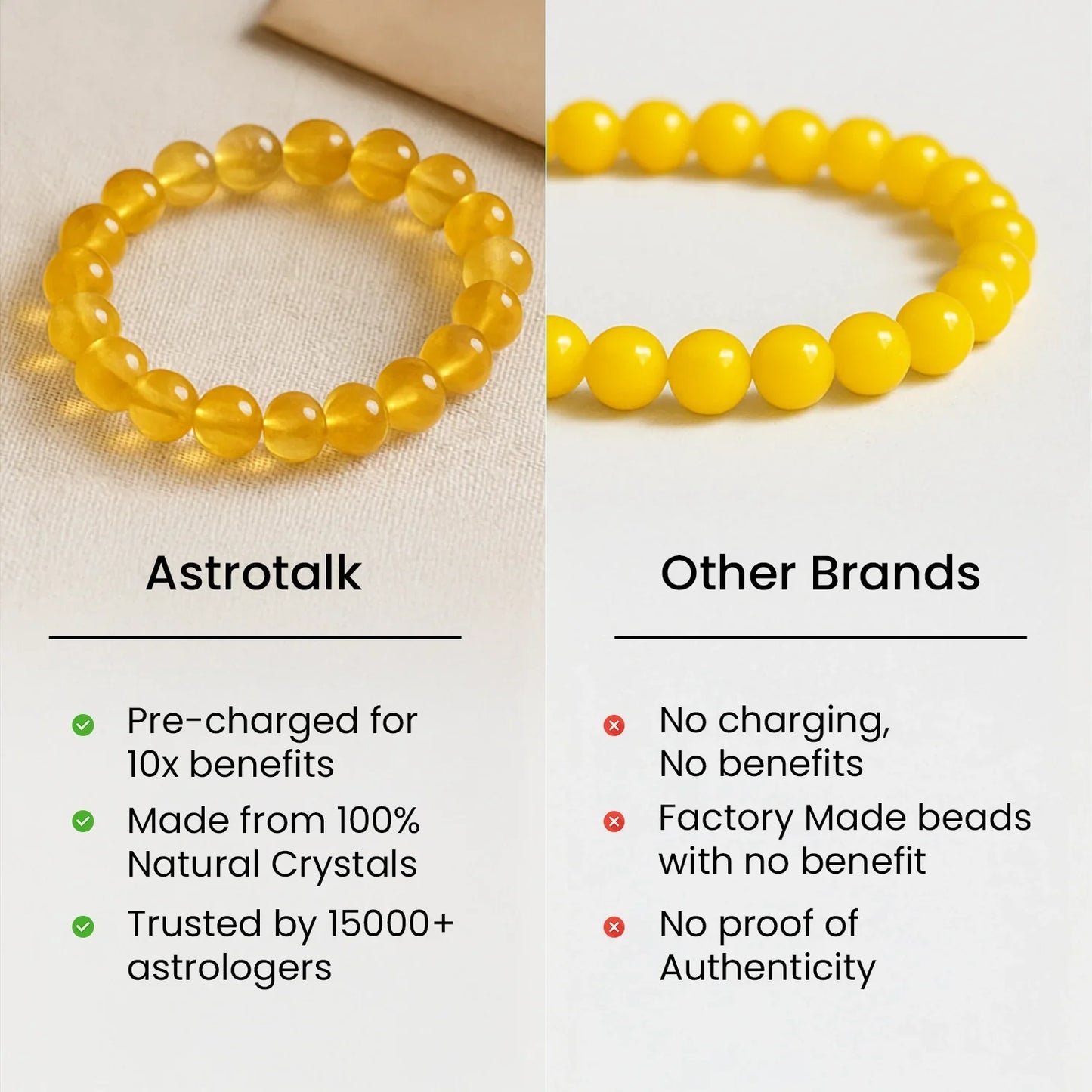Citrine Bracelet