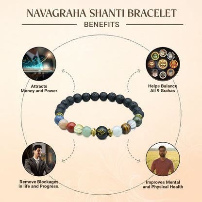 Navgraha Shanti Combo