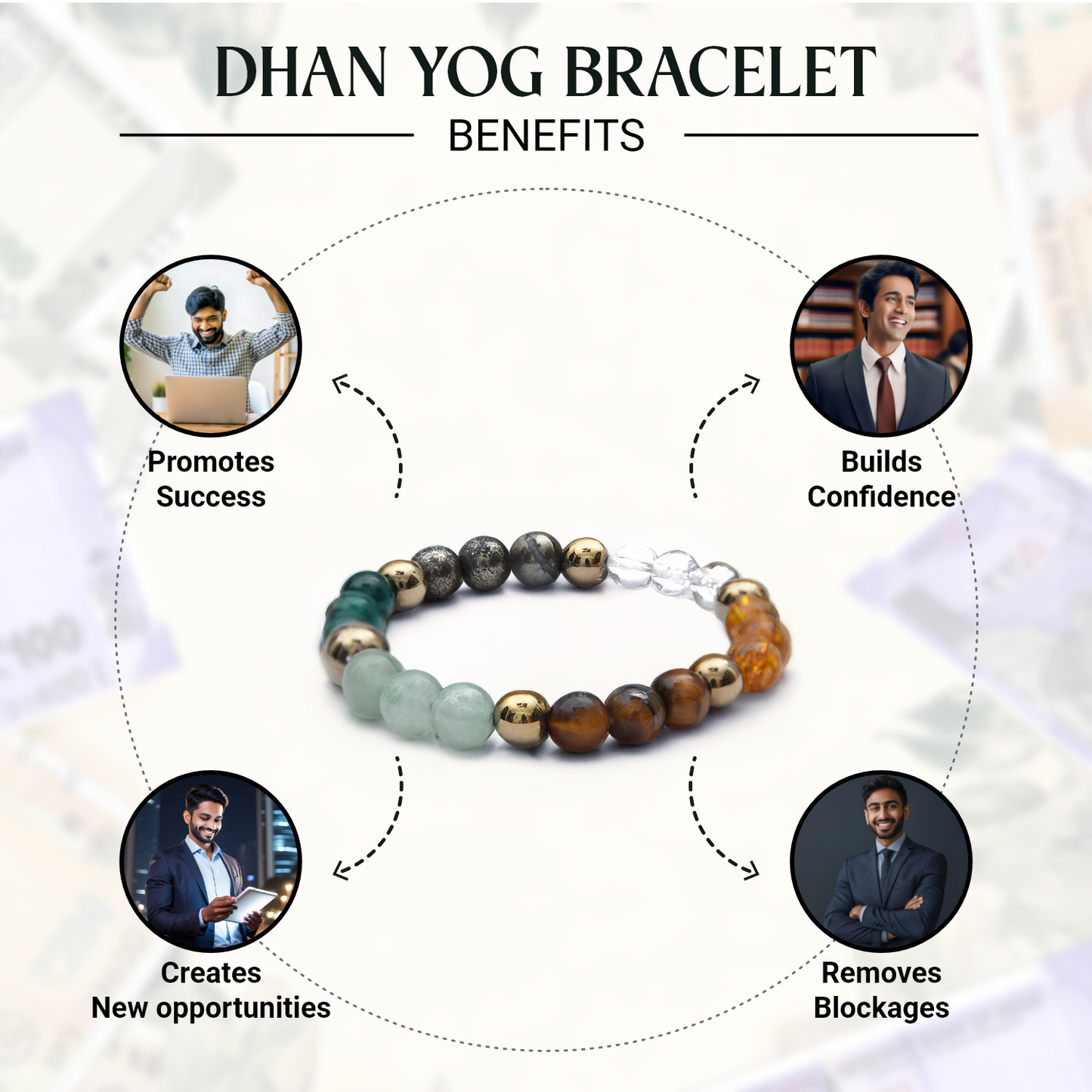 Maha Dhan Yog Combo